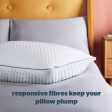 Silentnight Luxury Air Comfort Pillow - Medium Support Supply